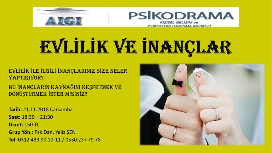 EVLİLİK VE İNANÇLAR